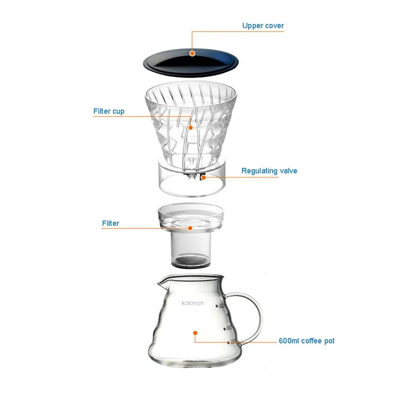 Caffettiera a Goccia in Vetro con Filtro Riutilizzabile – Sistema per Cold Brew e Caffè Freddo a Estrazione Lenta